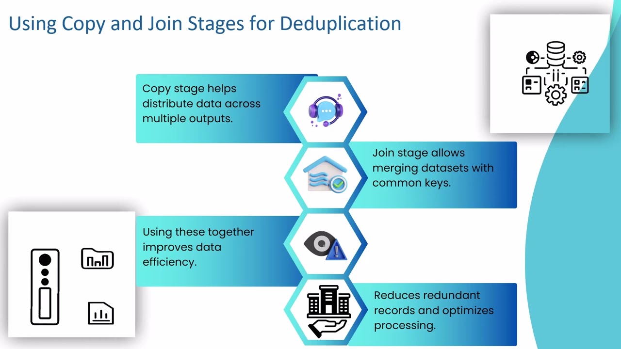 Remove Duplicates in DataStage | DataStage Training for Deduplication | Data Deduplication Tutorial