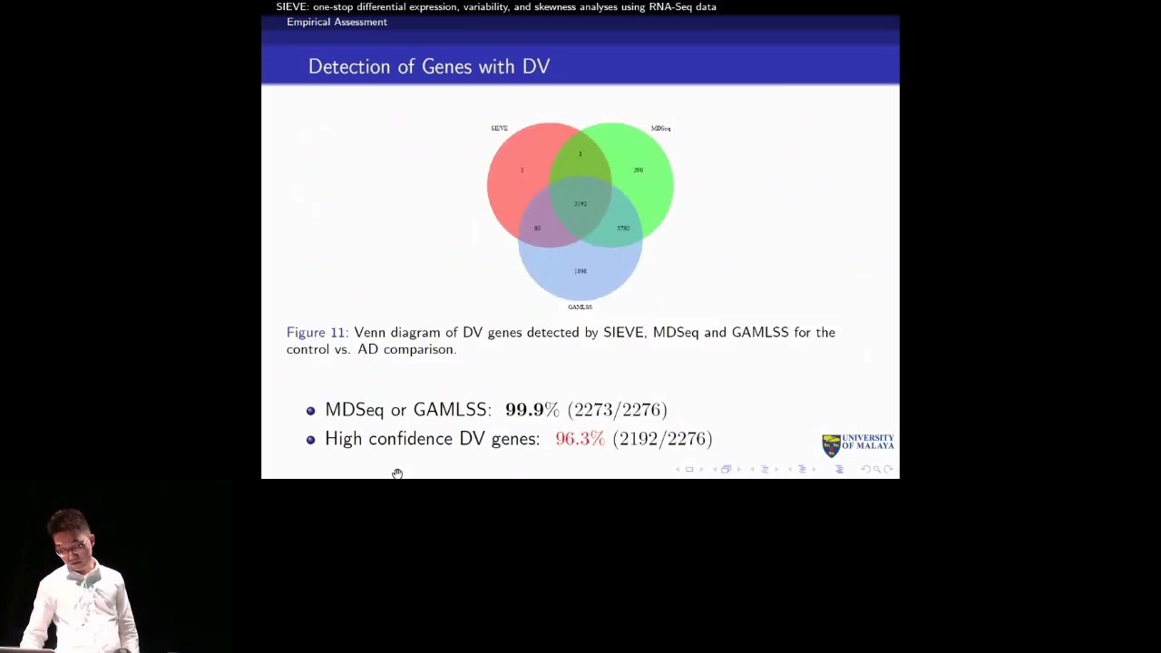 SIEVE: One-stop differential expression, variability, and skewness... - Hongxiang Li - APBJC 2024