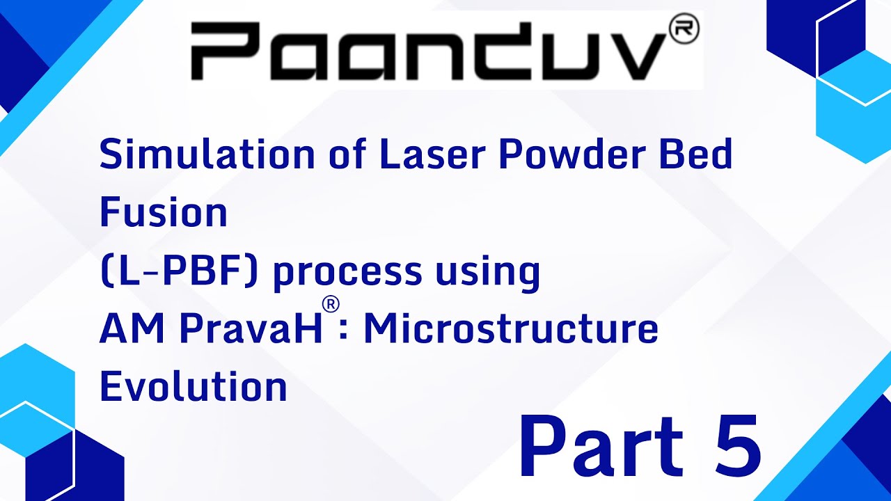 Simulations in Additive Manufacturing | AM PravaH | Session 5 #ampravah #3dprinting