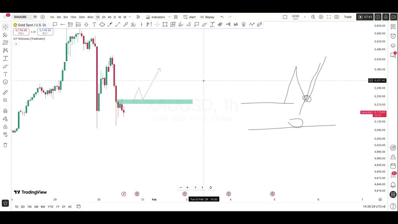MARKETWATCH:friday - алт&nsdaq