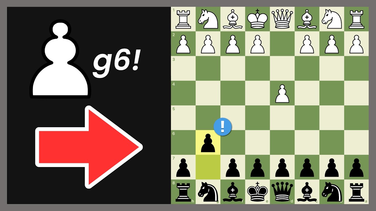 SIEMPRE GANO con la INDIA DE REY😱♟️ (Muy F&aacute;cil)