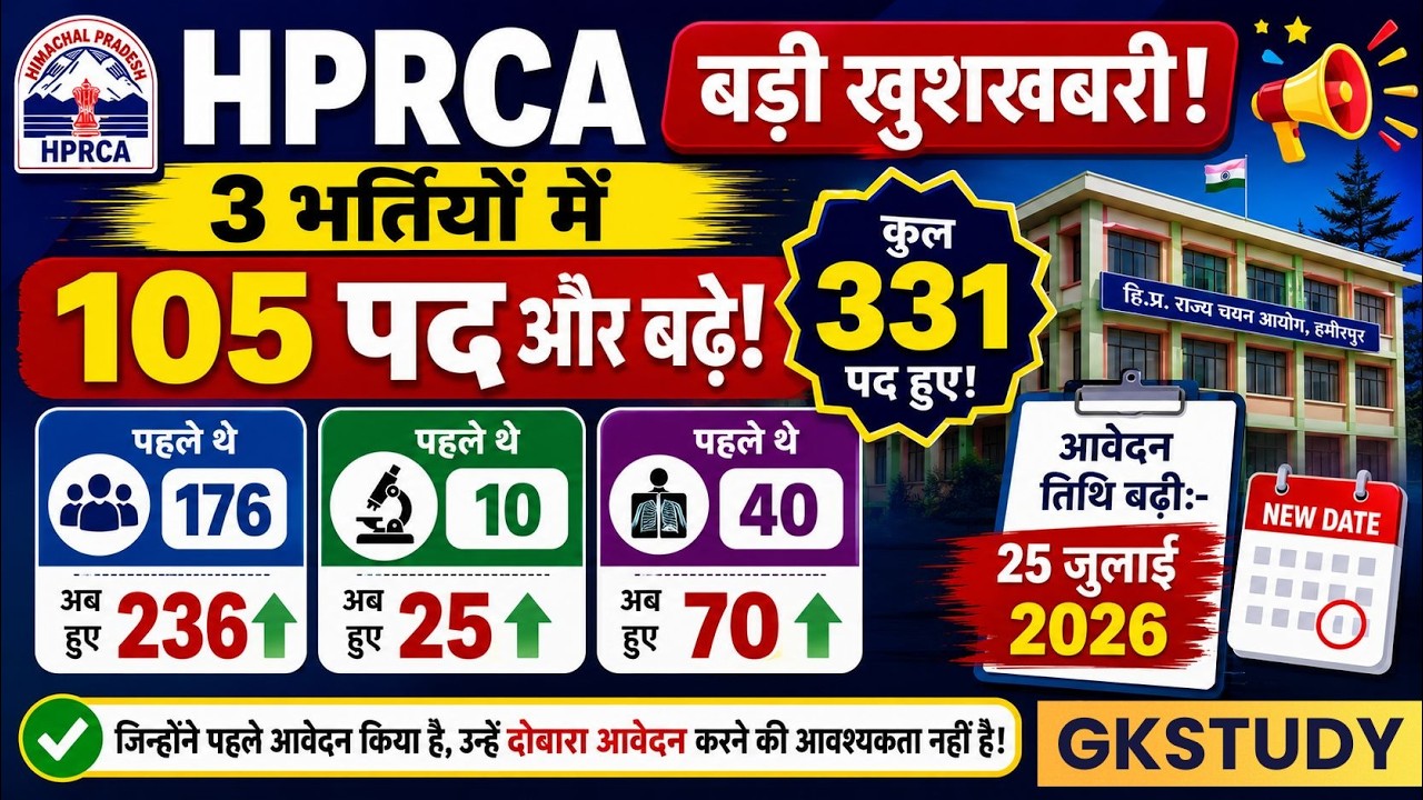 HPRCA ने बढ़ाई Vacancy !! 3 Posts Codes !! 300+ New Posts !!