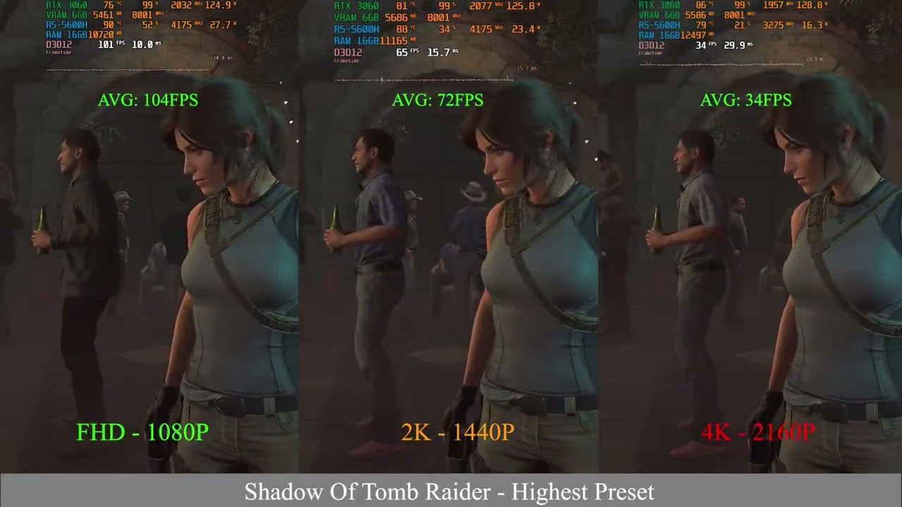 RTX 3060 Mobile 6GB | 1080P vs 1440P vs 4K
