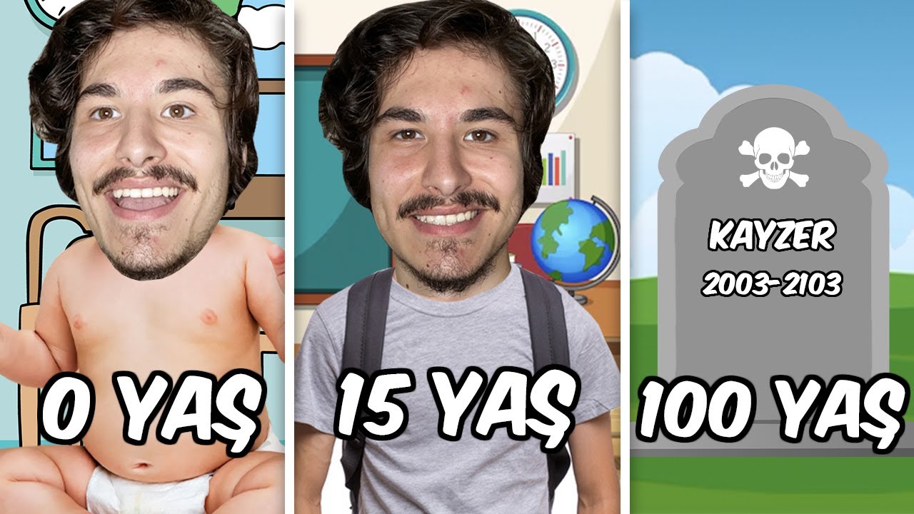 DOĞUMDAN ÖLÜME YAŞAM SİMULATOR