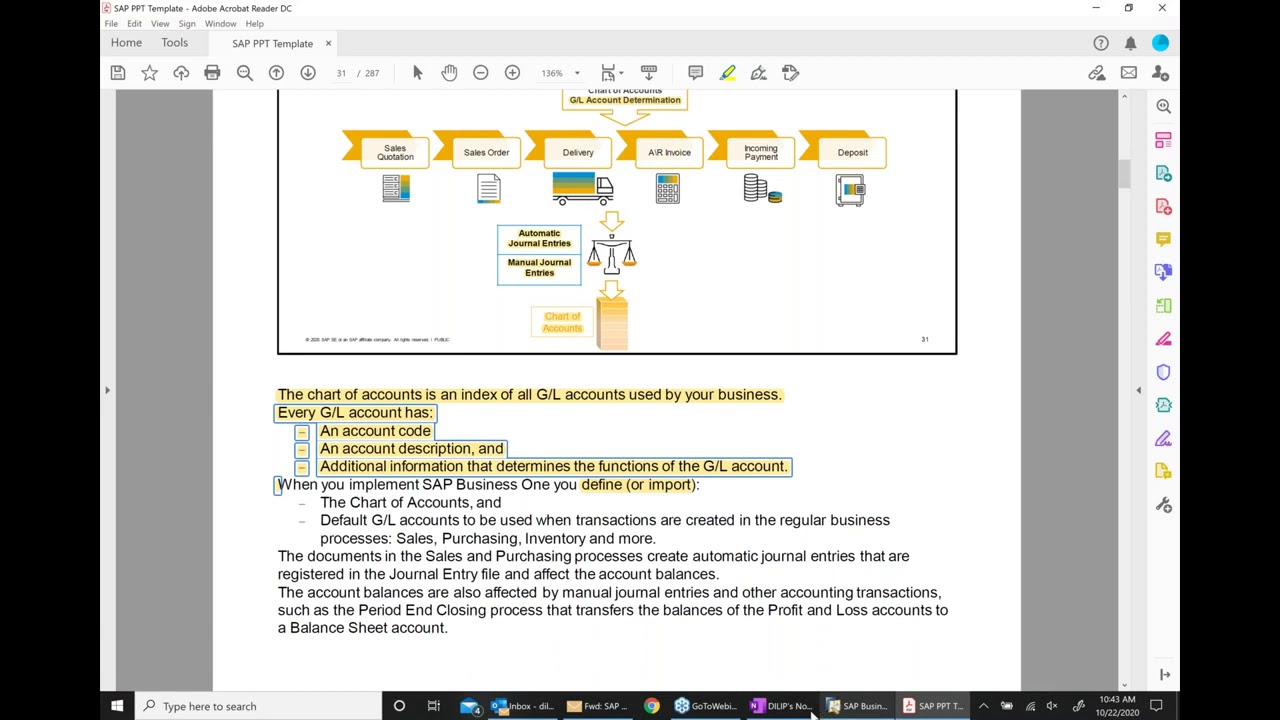 Class 19   SAP Business one B1 TB  1100   Version10 0 – Accounting overview