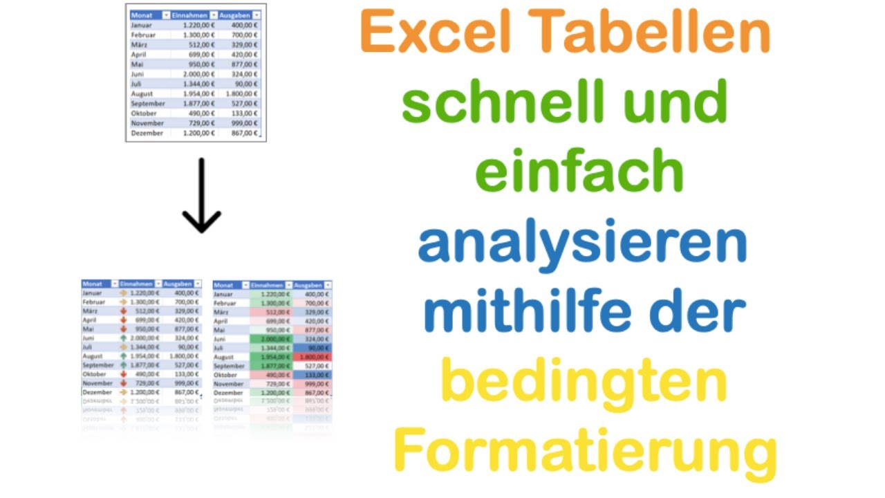 Excel Dateien schnell und einfach analysieren mithilfe der bedingten Formatierung