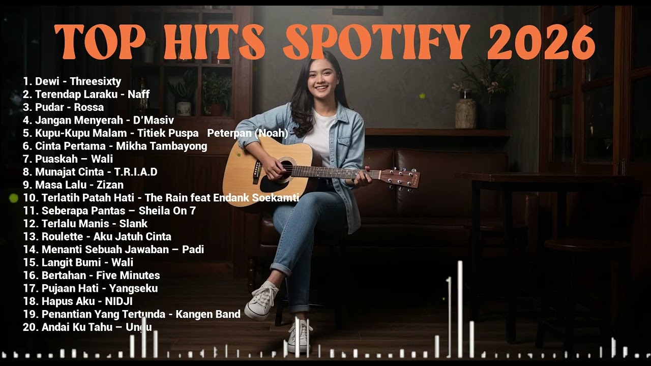 Top Hits Spotify Indonesia 2026 | Top Spotify Indonesia 2026 | Lagu Hits Spotify 2026 | Lagu Galau