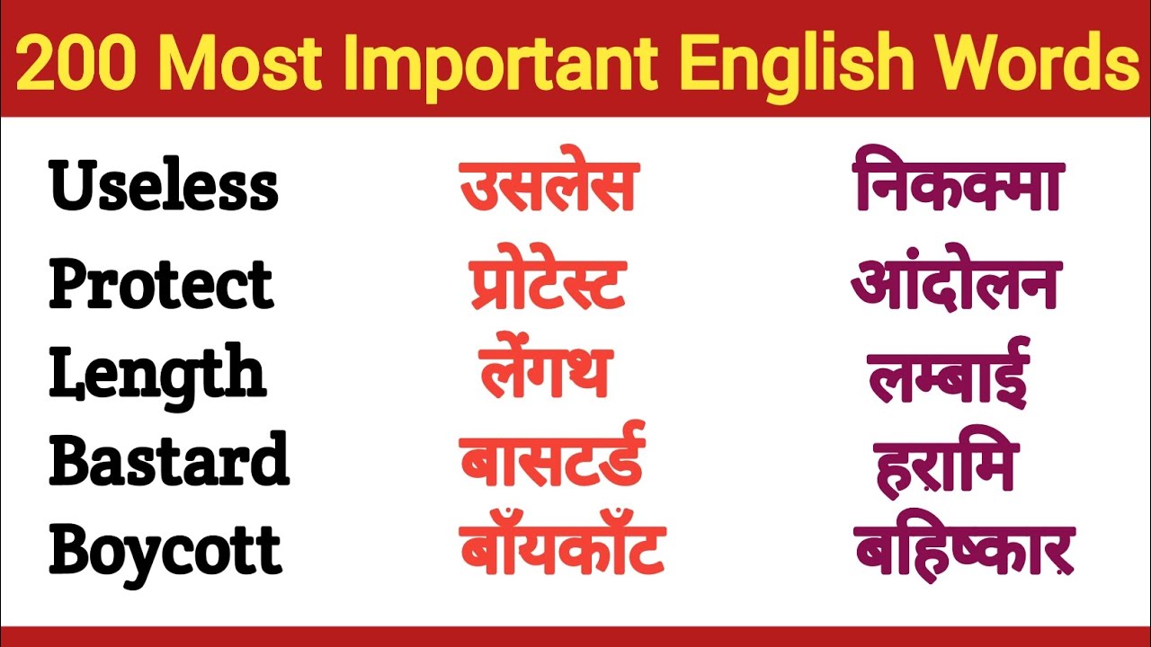 200 Most Important English Words || रोज़ बोले जाने वाले Words || Daily Use Words Meaning Practice
