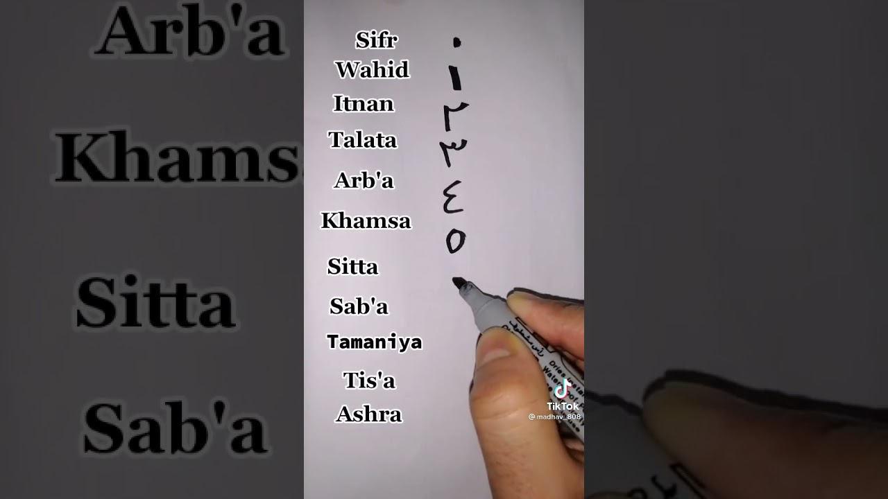 Arabic numbers 1-10