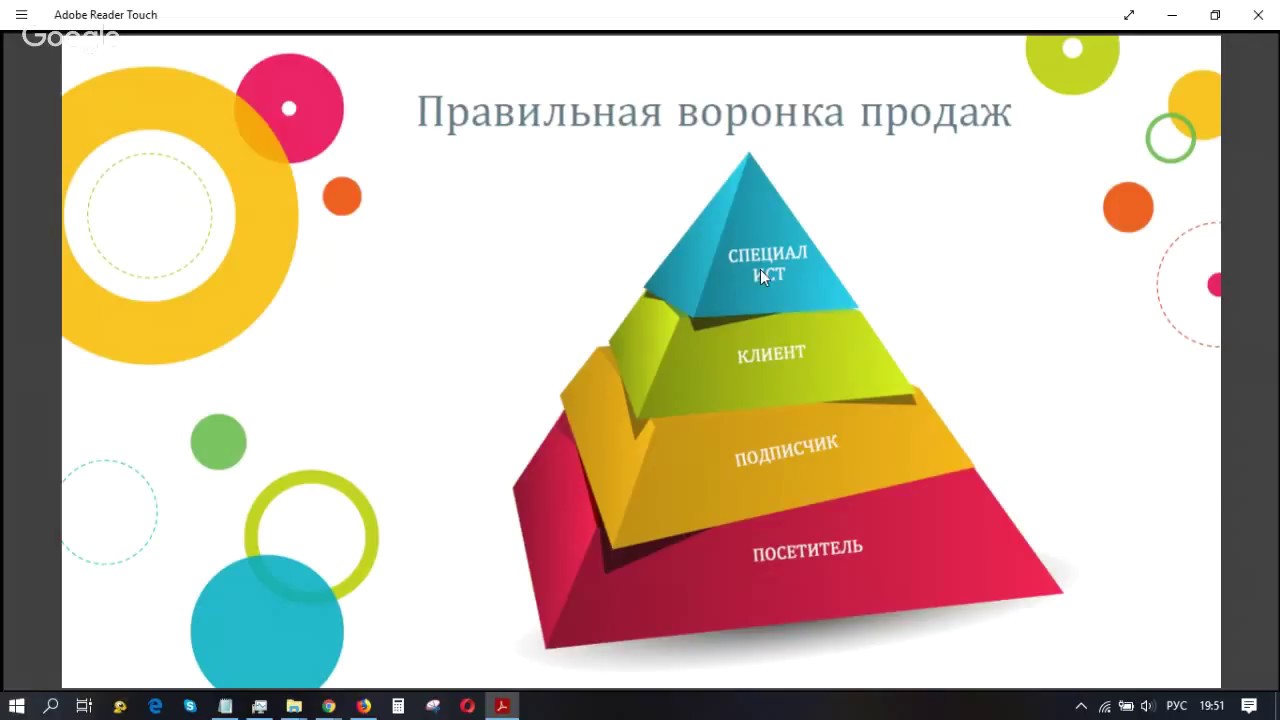 Вебинар: Инфобизнес по модели Исполнения Желаний!
