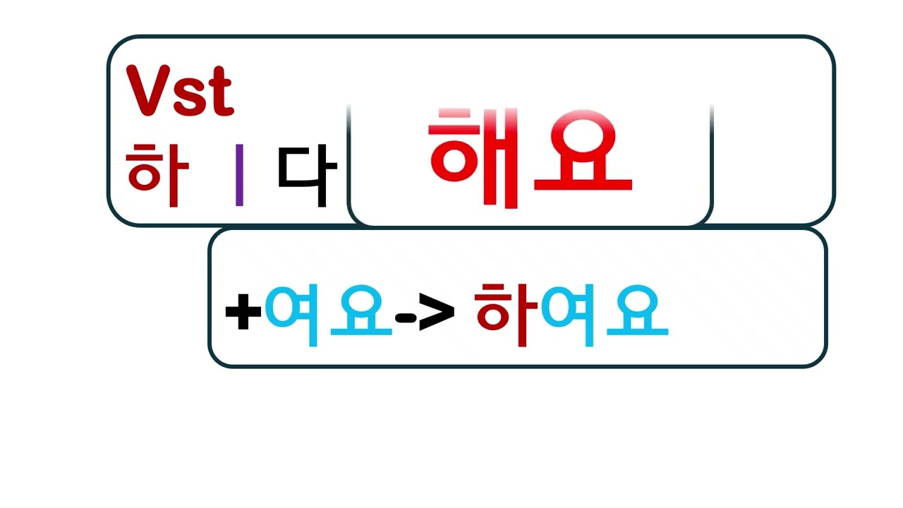 오 선생님과 한국어를 공부합시다. 27.기초 한국어 공부_문법_문법 비격식체 높임말_해요체_여요, 단어- 좋아하다, 노래를 하다, 숙제를 하다, 복잡하다, 조용하다
