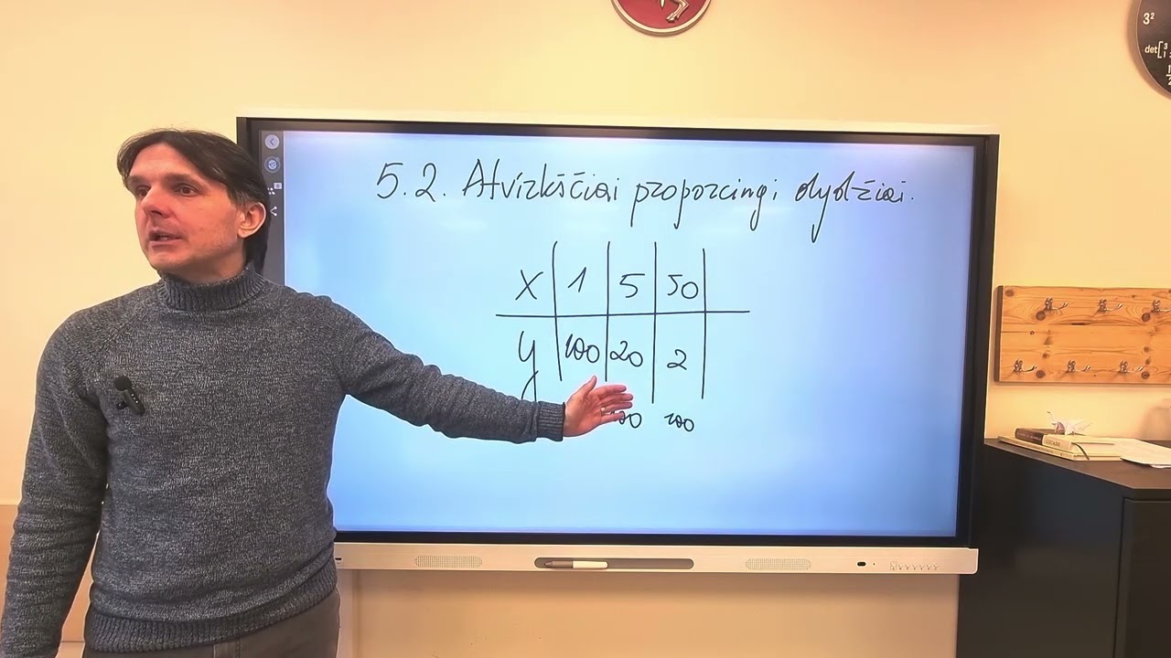 7 kl. 5.2. Atvirkščiai proporcingi dydžiai