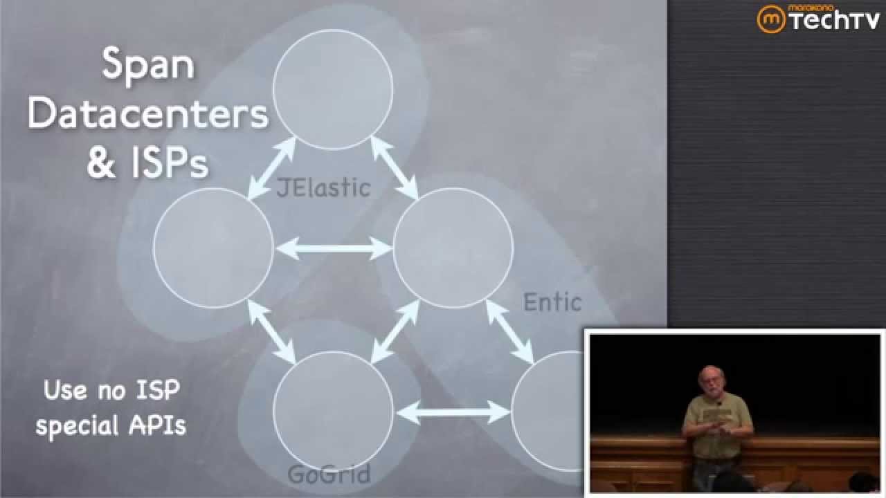 James Gosling Loves Jelastic Java Cloud