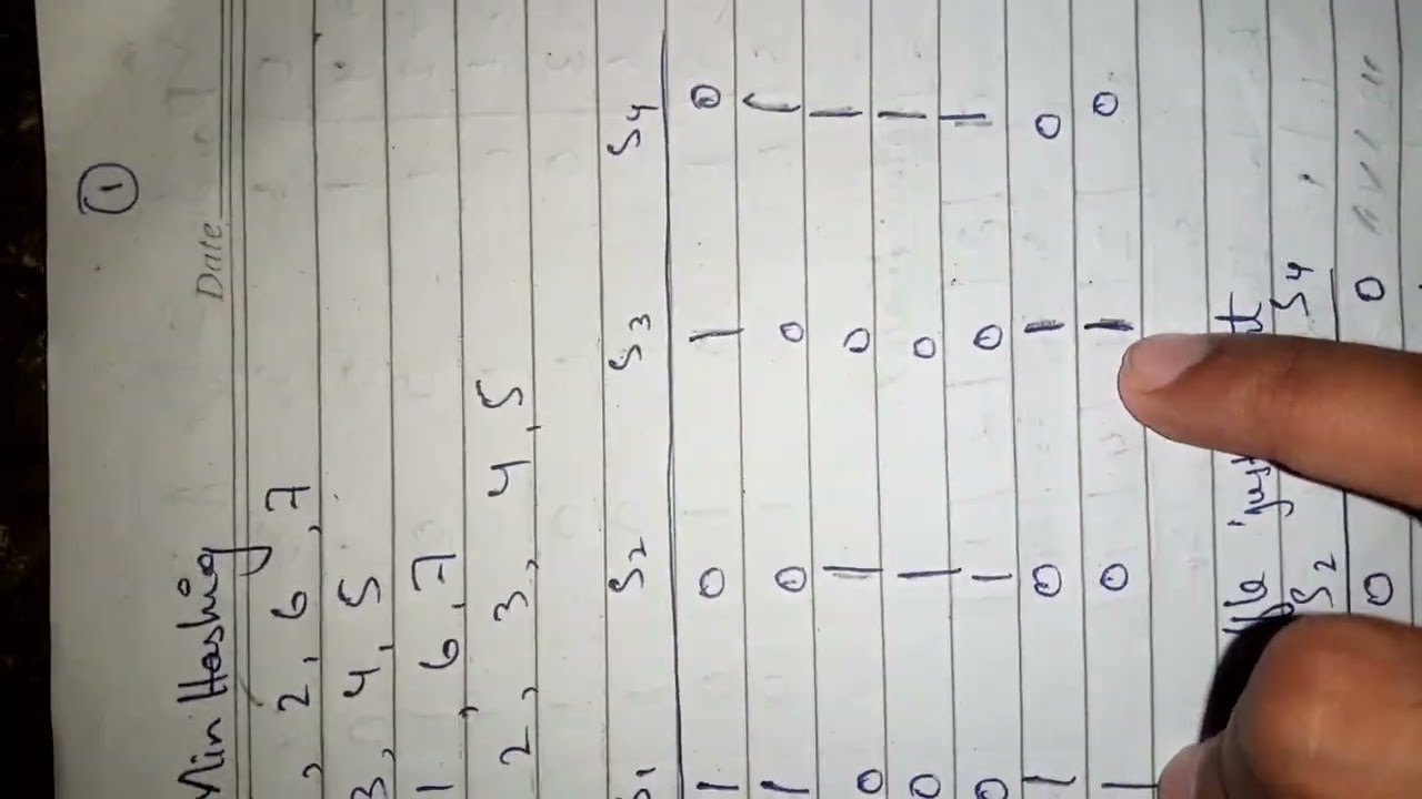 minhashing part1