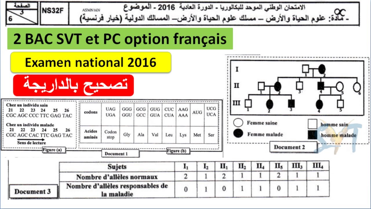Correction examen national svt session normal 2016 svt option français (تصحيح بالداريجة)