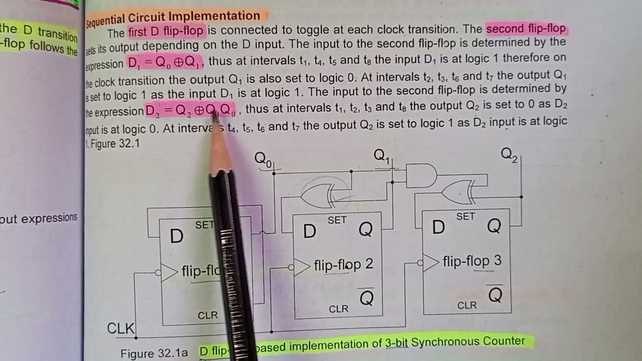 CS302 lecture 32, 33 || final term preparation||