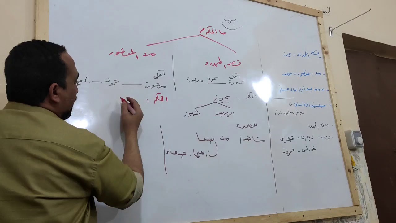 حكم قصر الممدود و مد المقصور  ( صرف ) 2ث أزهري - من المنهج المكثف- أ / عاطف الجندي