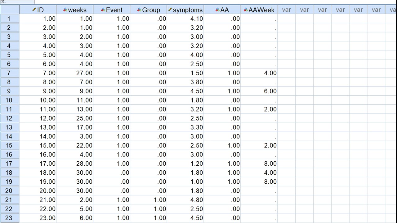 Survival analysis in SPSS using Kaplan Meier survival curves and Log rank test (rev)