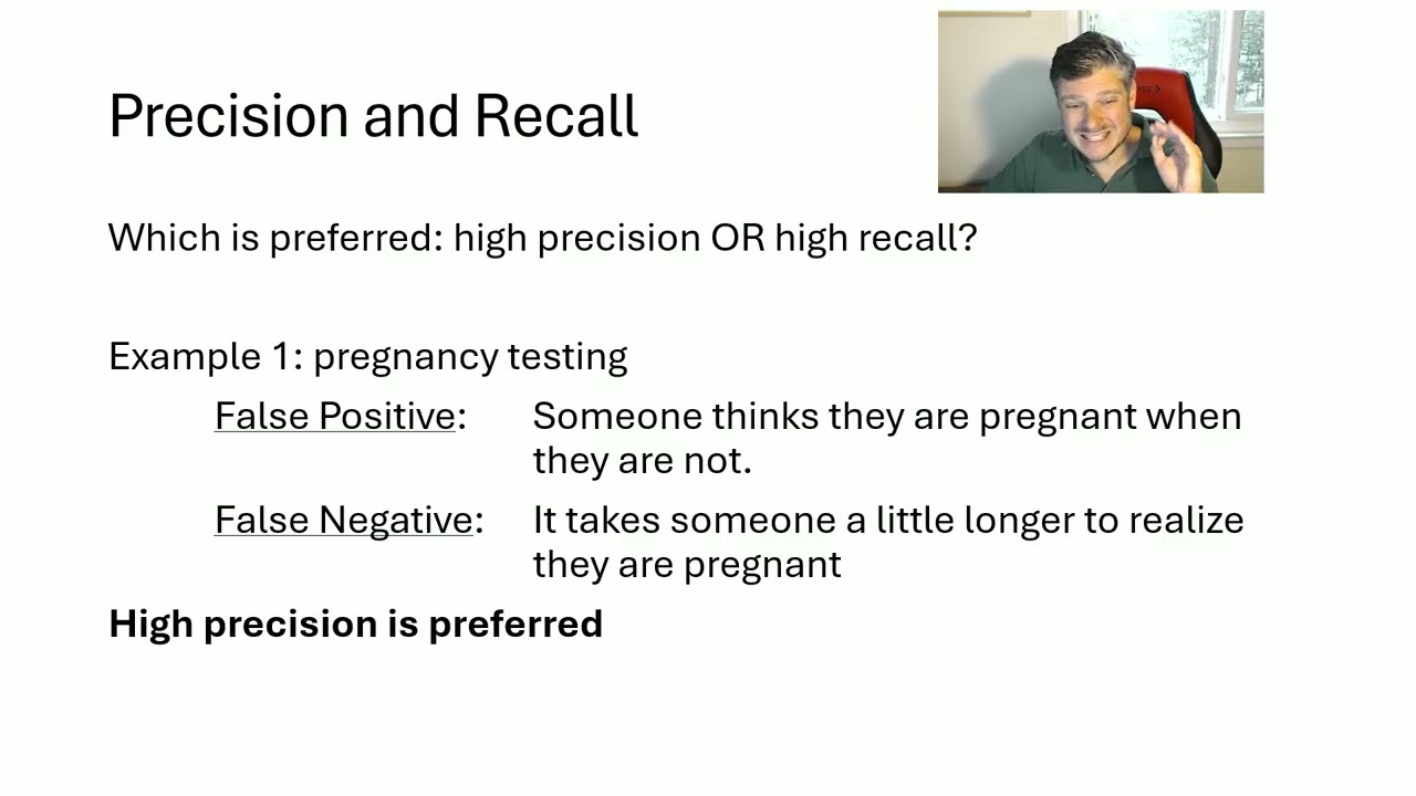 Accuracy, Recall, Precision, and F1: Evaluating a Confusion Matrix Explained