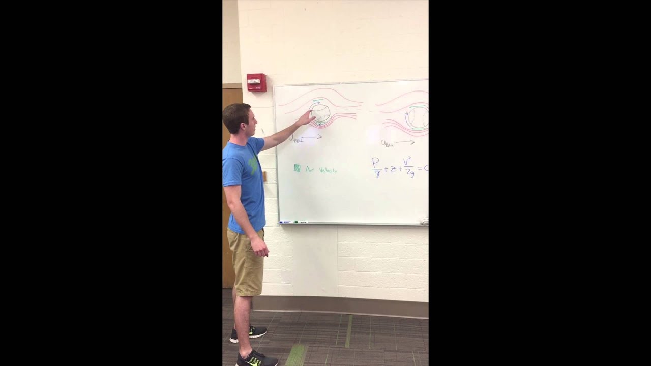 CEE310 Extra