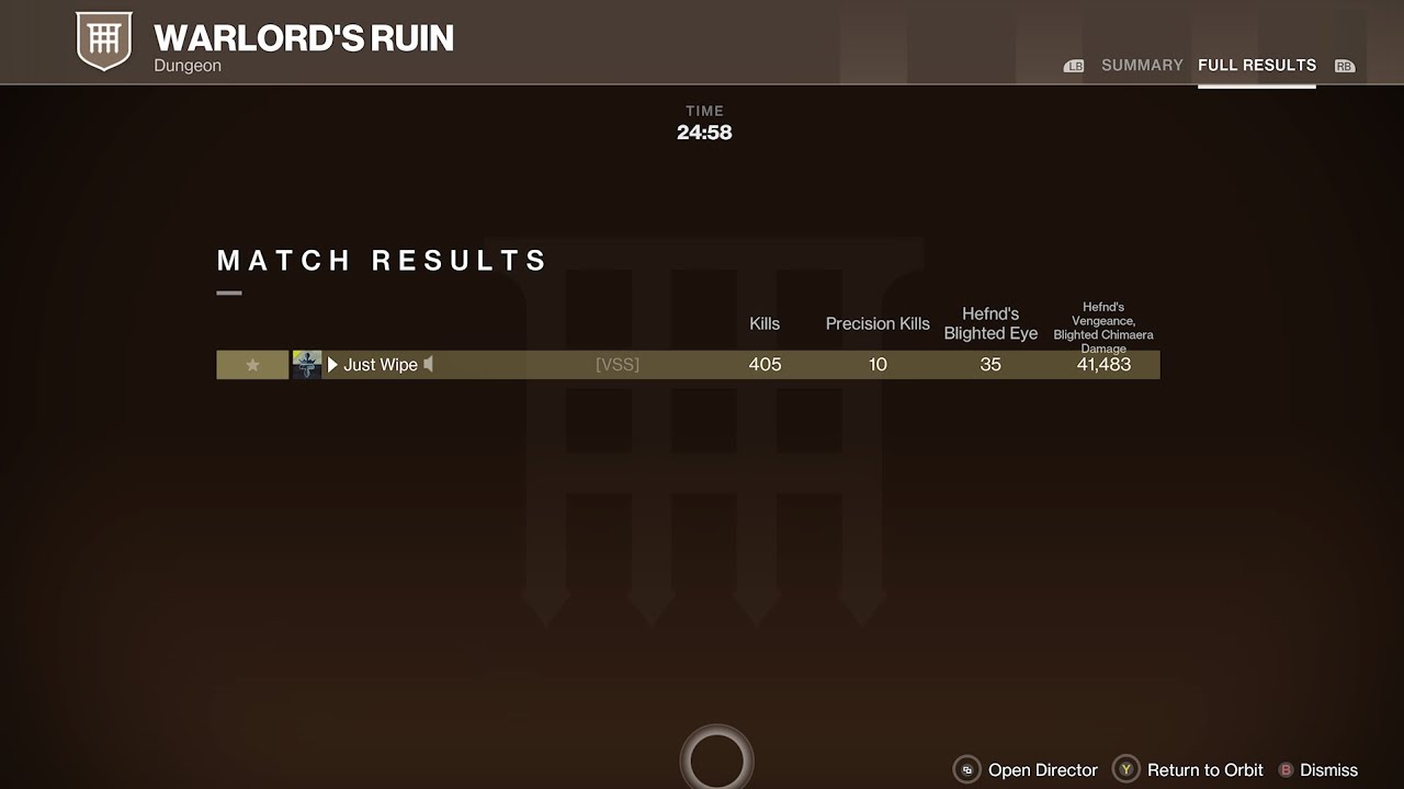 Clips of the run after the meme