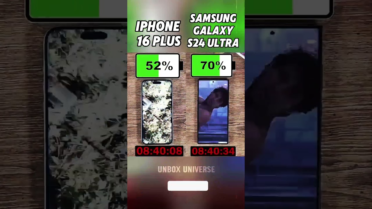 iPhone 16 Plus vs Galaxy S24 Ultra Battery King Showdown 🔥: Who Rules 2025? 👑#shorts #viralvideo