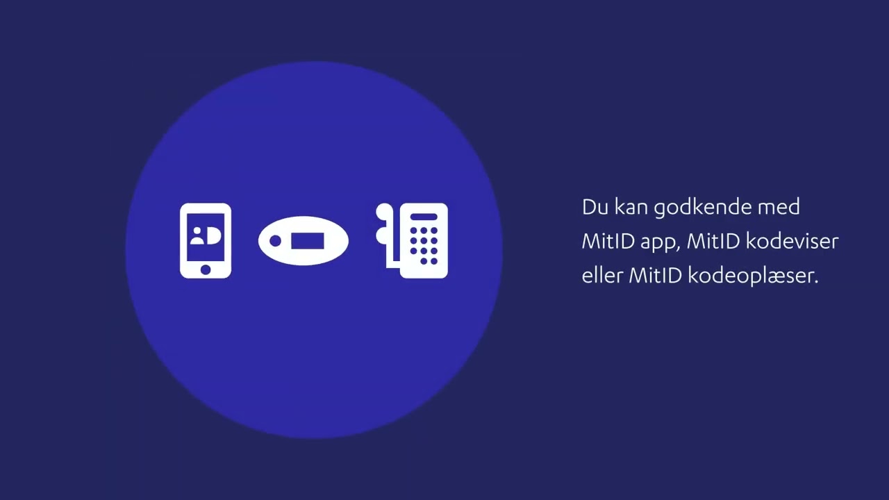 3DS MitID Opret