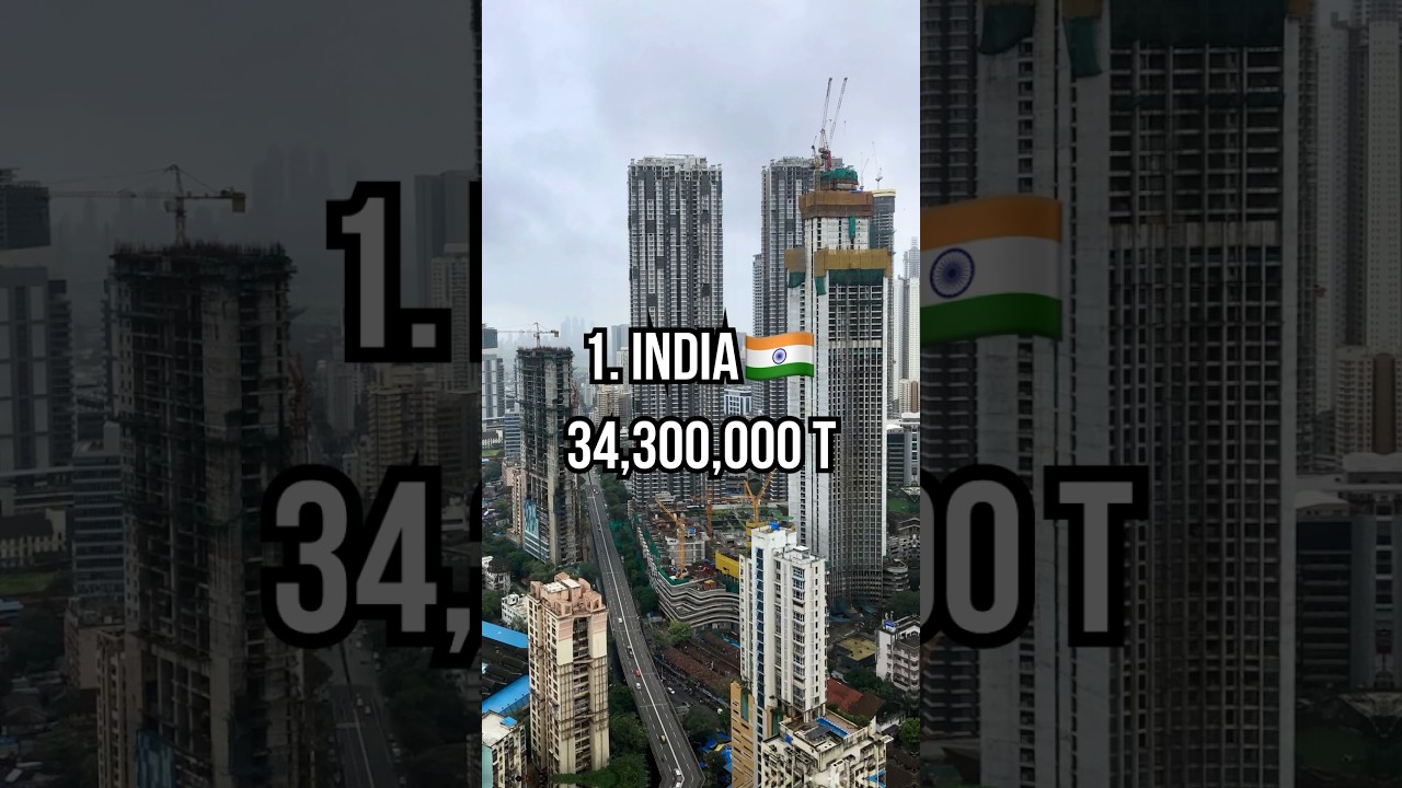 Top10 Countries With The Highest Sugar Production In World🌎 