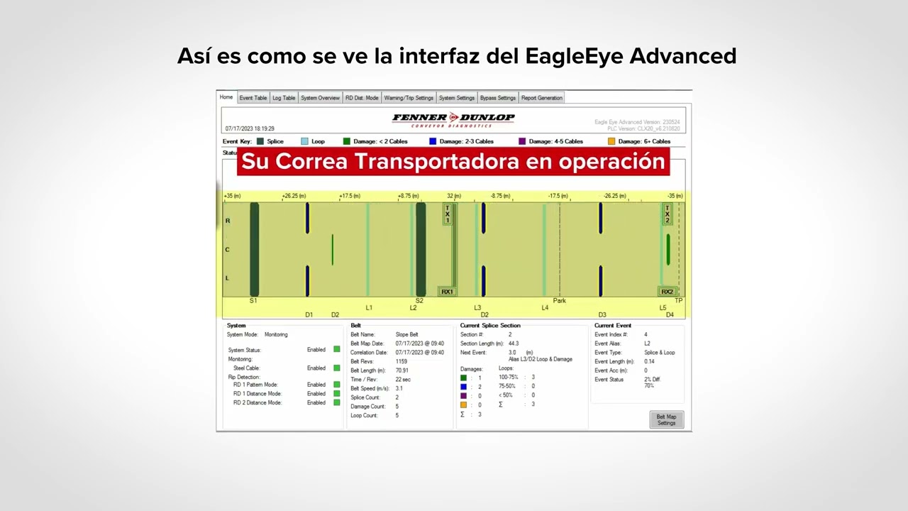 How Does Fenner Dunlop's Eagle Eye Work?