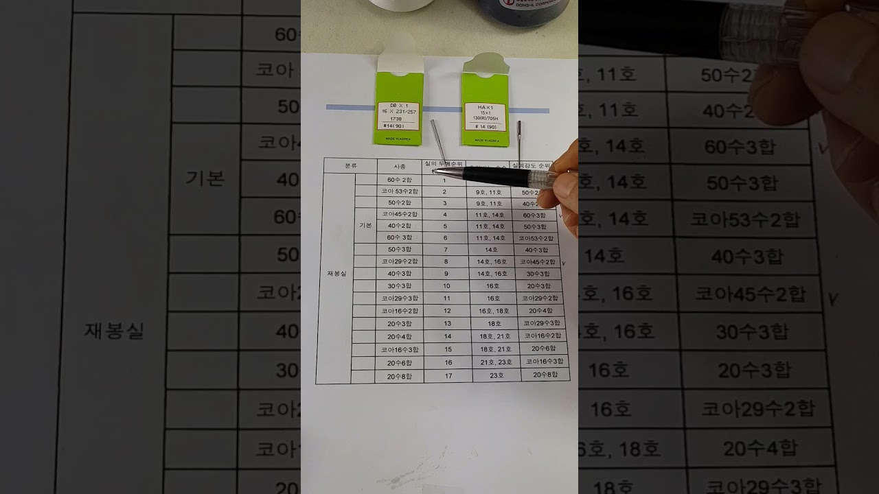 미싱 바늘과 봉제사의 관계! 이것만 알면 바늘 선택과 재봉실 선택은 끝~~~40수2합/60수3합/코아45수2합