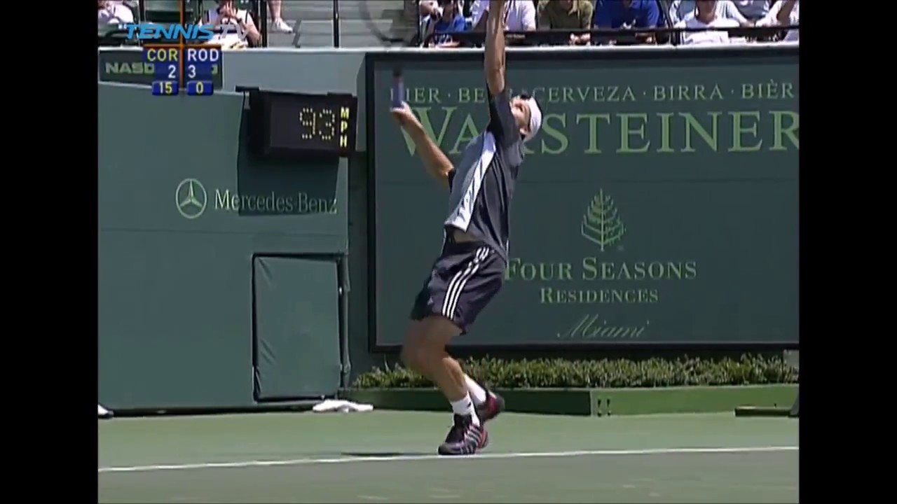 Roddick vs Coria Miami 2004 Final Highlights