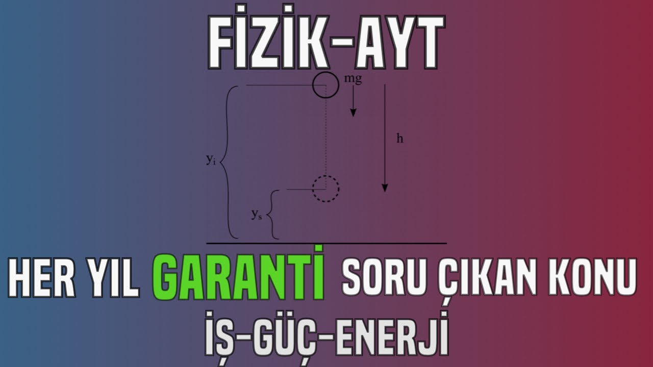 FİZİK AYT-HER YIL ÇIKAN KONU İŞ-GÜÇ-ENERJİ