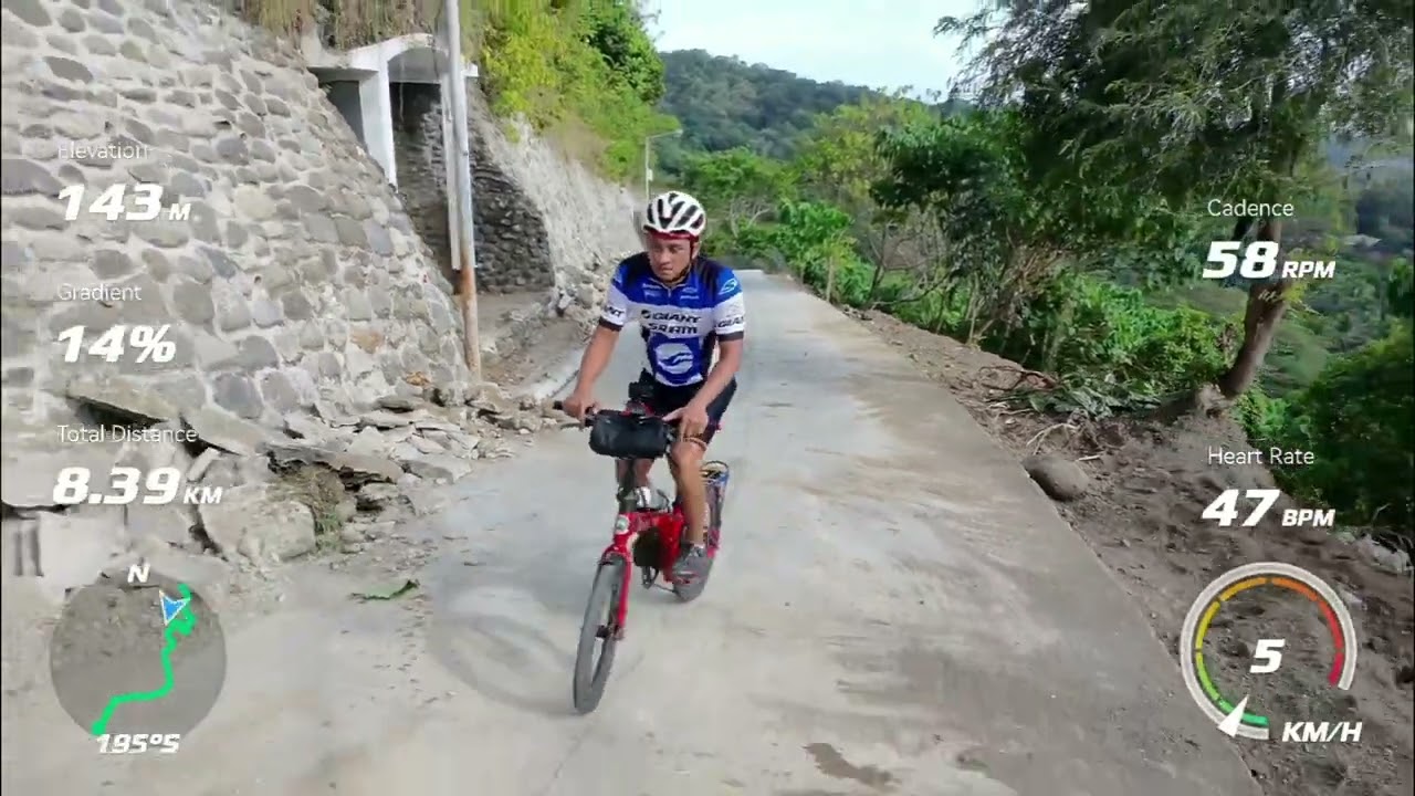 Cruz Mayor Climb, Upper Pasonanca, Zamboanga City