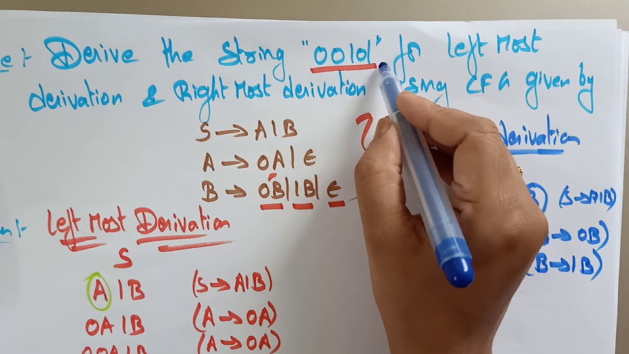 Leftmost Derivations | Rightmost derivations | CFG |  Example-2 | TOC | Lec-54 | Bhanu Priya