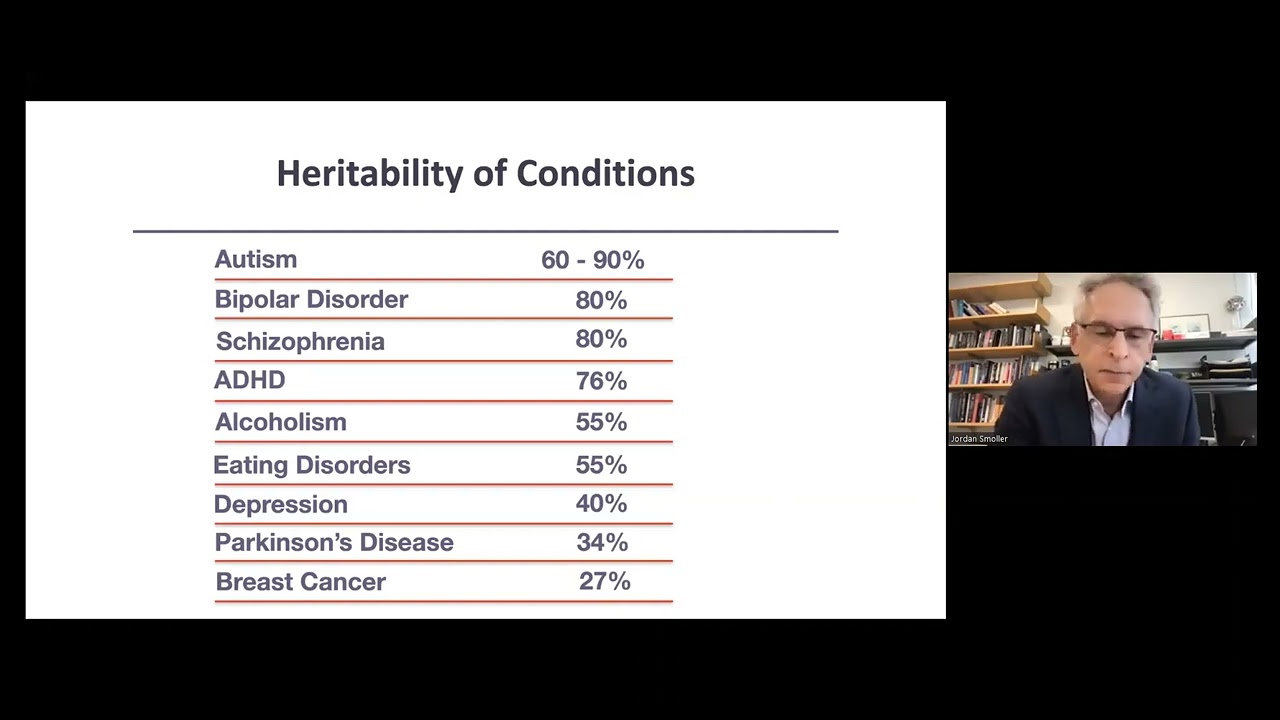 Update on the Genetics of Psychiatric Disorders presented by Dr. Jordan Smoller