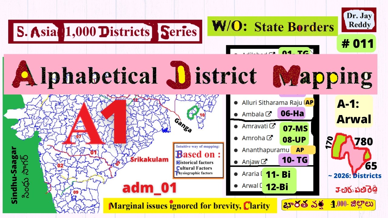 S.Asia-1000 Districts: #011: 01-part A1 : Alphabetical  District Mapping- ends-Arwal , Bihar : Reddy