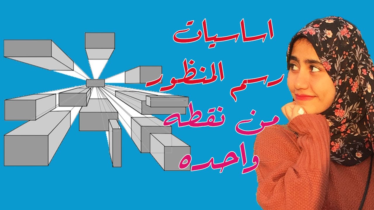 اساسيات رسم المنظور من نقطه واحده |قدرات كليات فنون لطلاب الثانويه العامه |رسم خلفيات المانجا #1