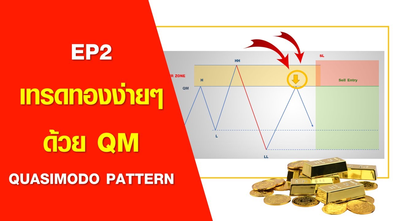 EP.2 เทรดทองง่ายๆ ด้วย QM QUASUMODO PATTERN