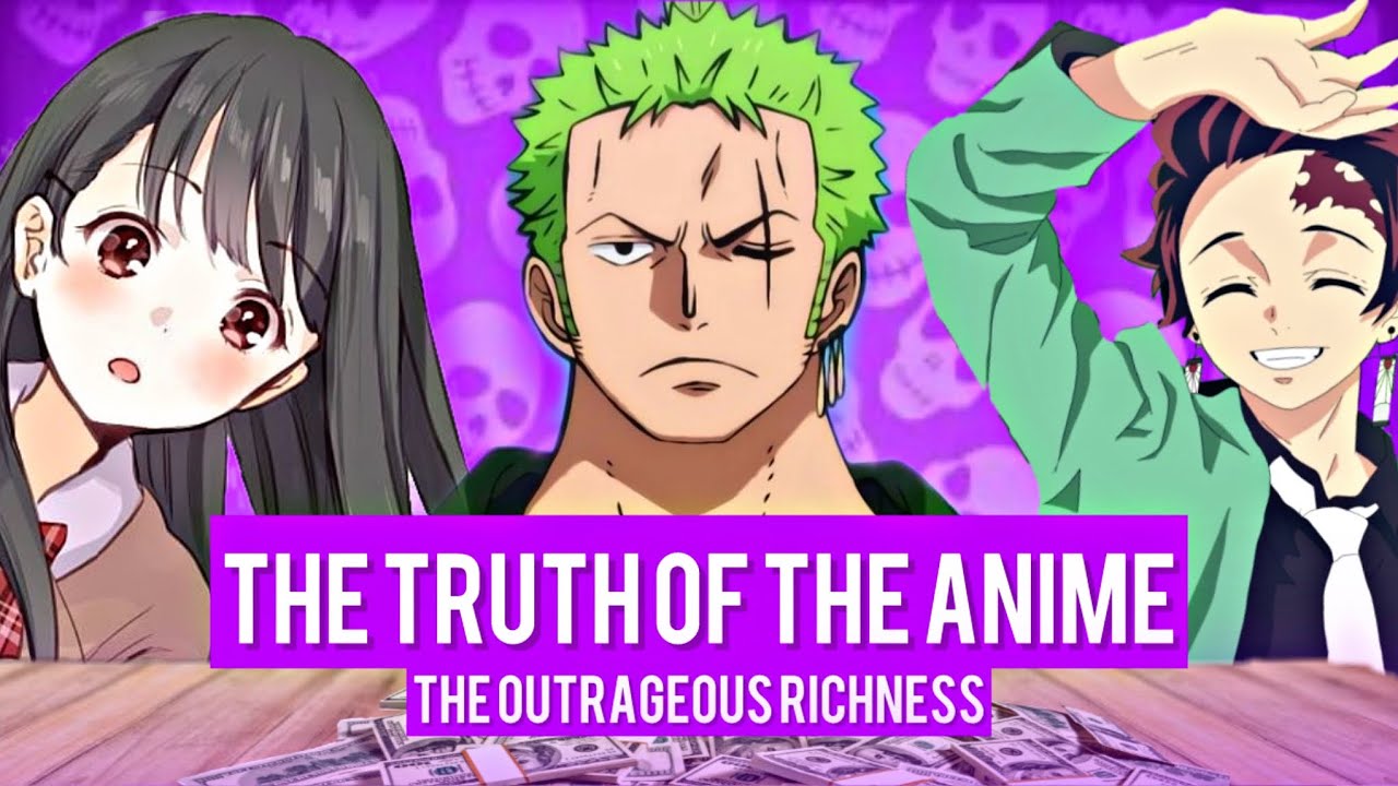 The INSANE Cost of Anime Movies