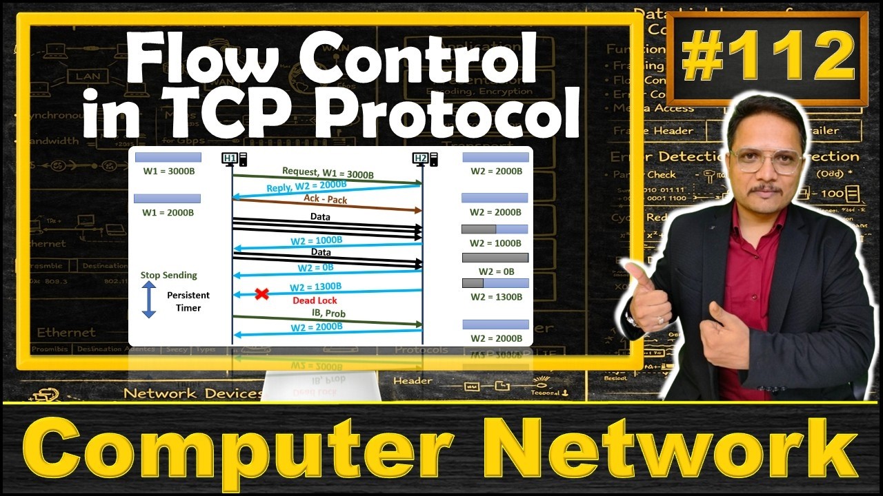 Flow Control in TCP Protocol | Computer Networks