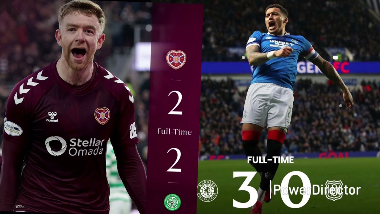Hearts v celtic 2-2   rangers v dundee 3-0. Gers back to 2nd