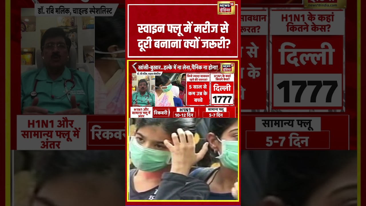 Swine Flu में मरीज से दूरी बनाना क्यों जरूरी? #swineflu #h1n1 #healthtips #healthalert #healthnews