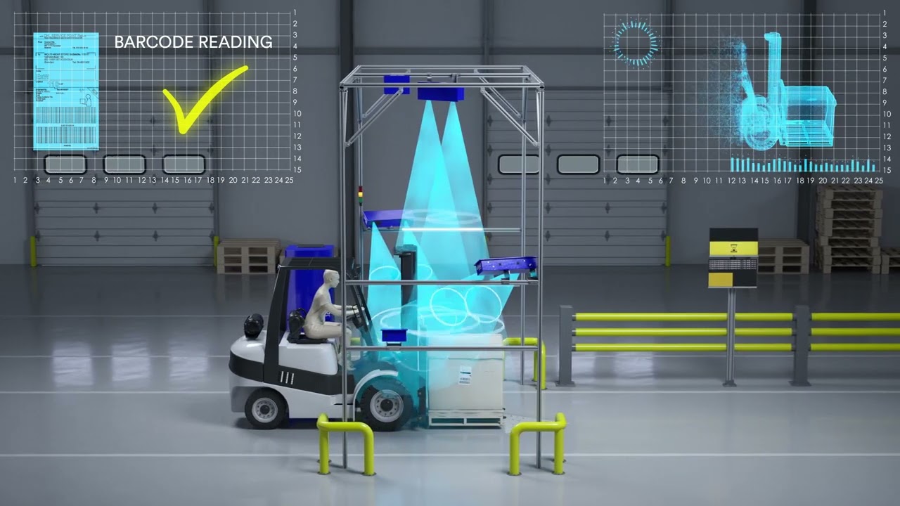 Cind Dimensioner In-motion