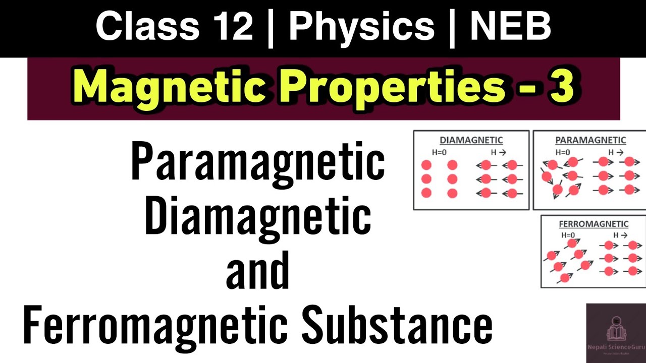 Diamagnetic, Paramagnetic and Ferromagnetic Substances | Magnetic Properties L-3 | Class 12 Physics