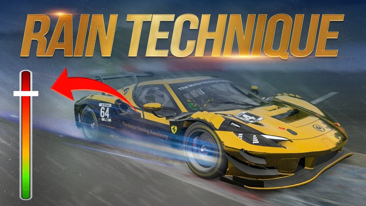 How to Find the Limit in the RAIN in Motorsports