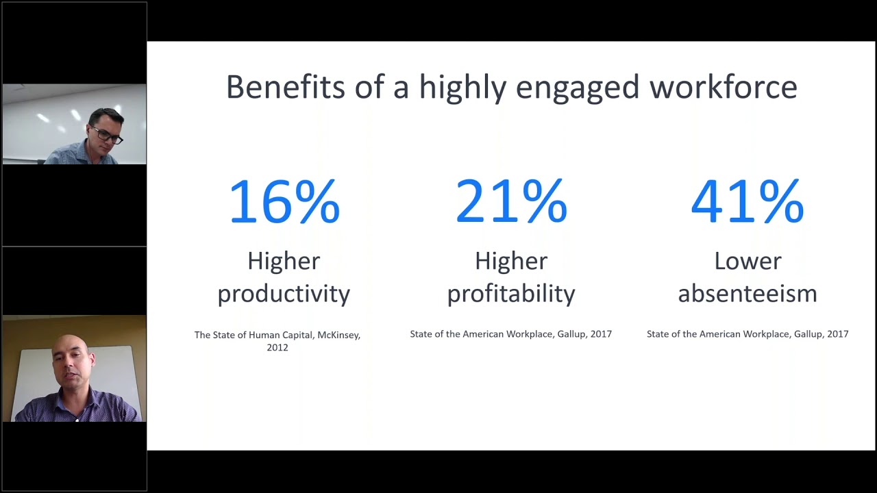 Benefits of Employee Engagement: How Workplace by Facebook Increases Workplace Productivity