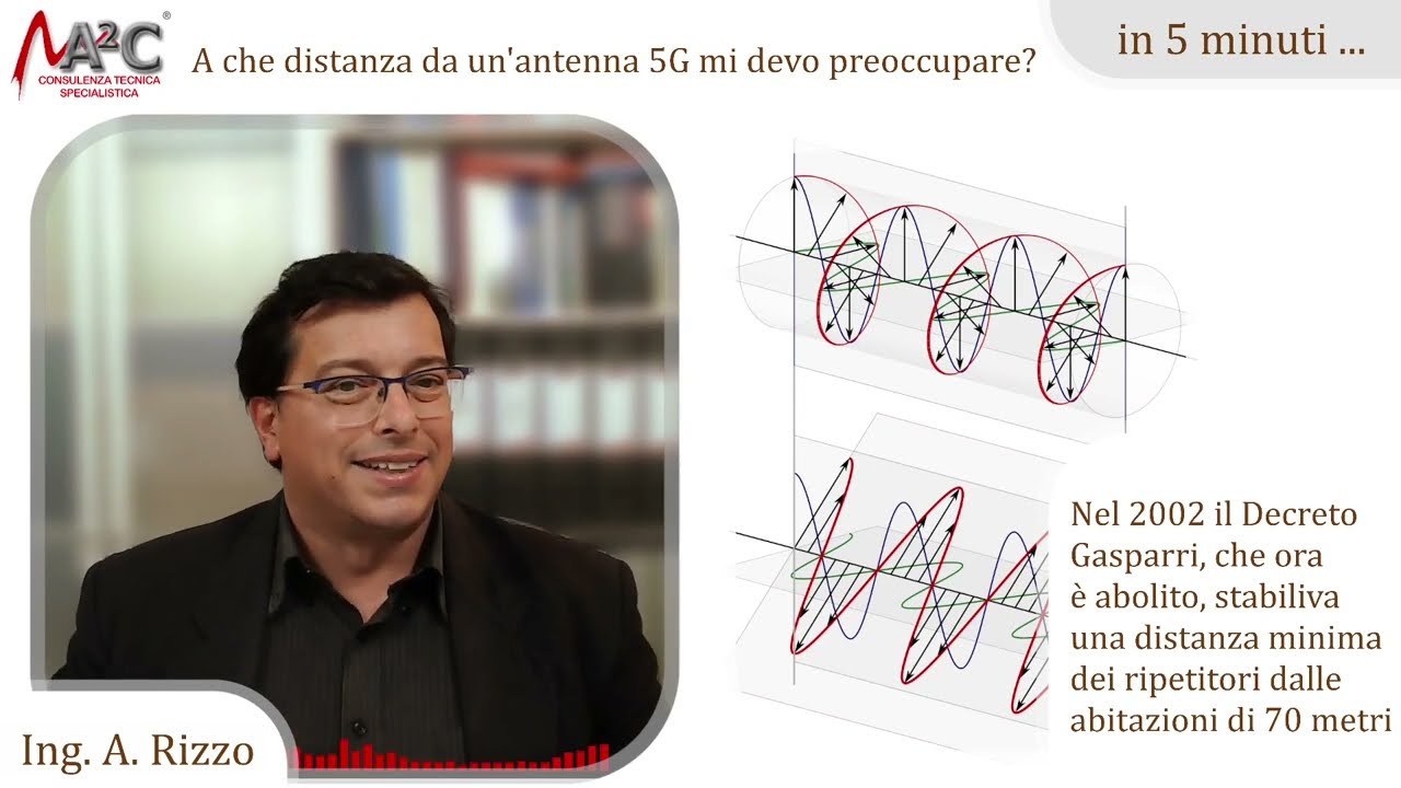 A che distanza da un'antenna 5G mi devo preoccupare?
