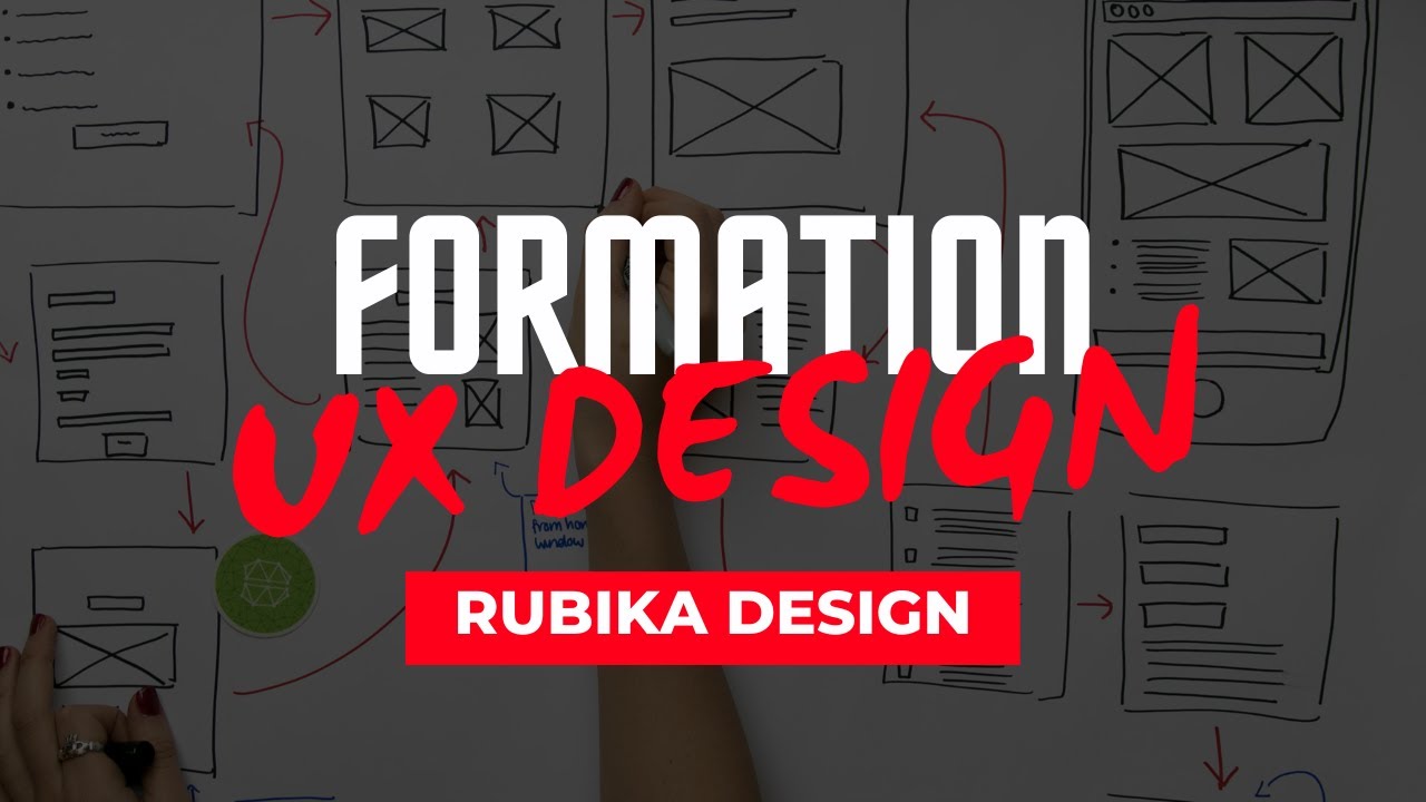 RUBIKA Design | Pr&eacute;sentation de la formation UX Design