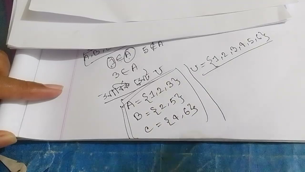 SSC Higher math chapter 1||সেট ও ফাংশন|| basic part|| @Shikhonlab #sschighermath #ssc #highermath