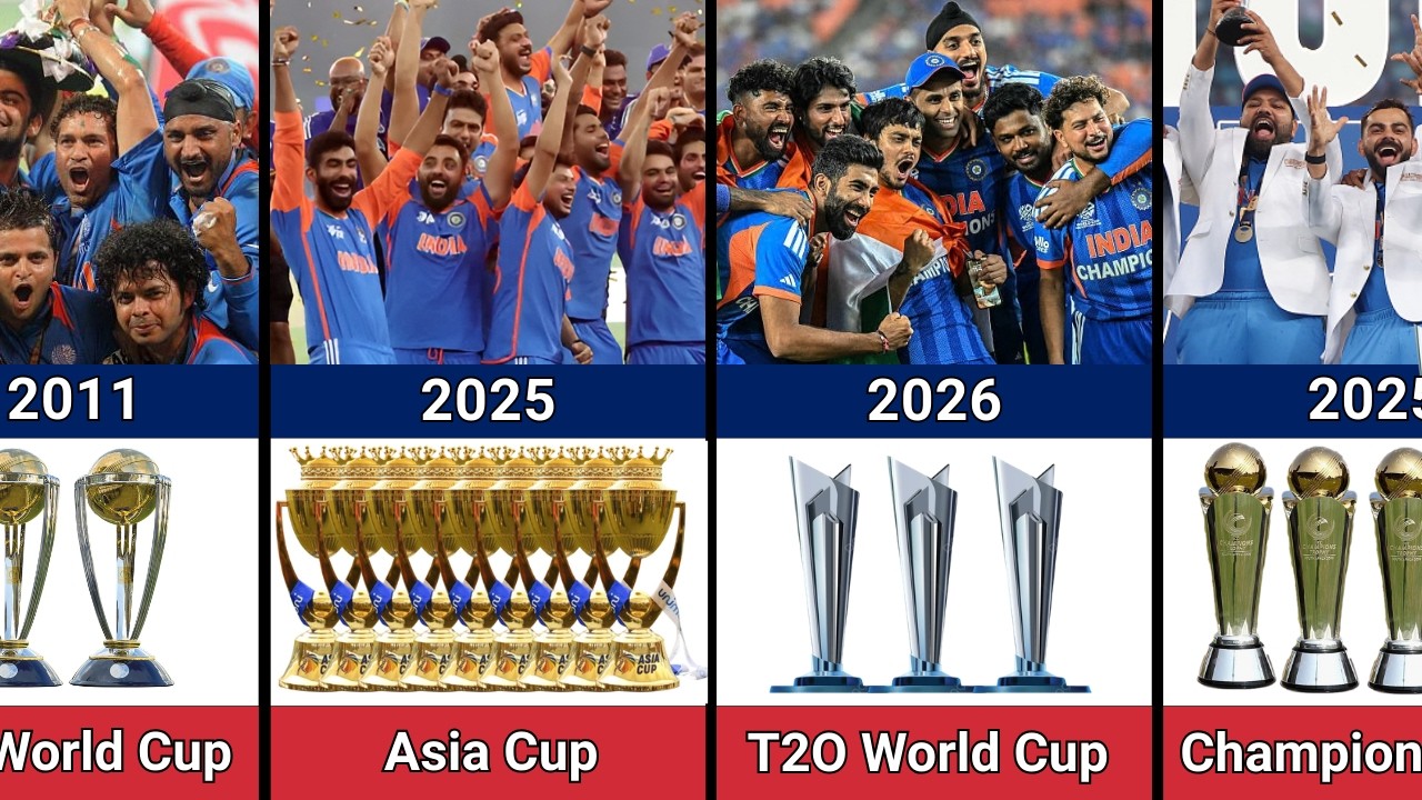 Indian Cricket Team All Trophies From 1983 - 2026